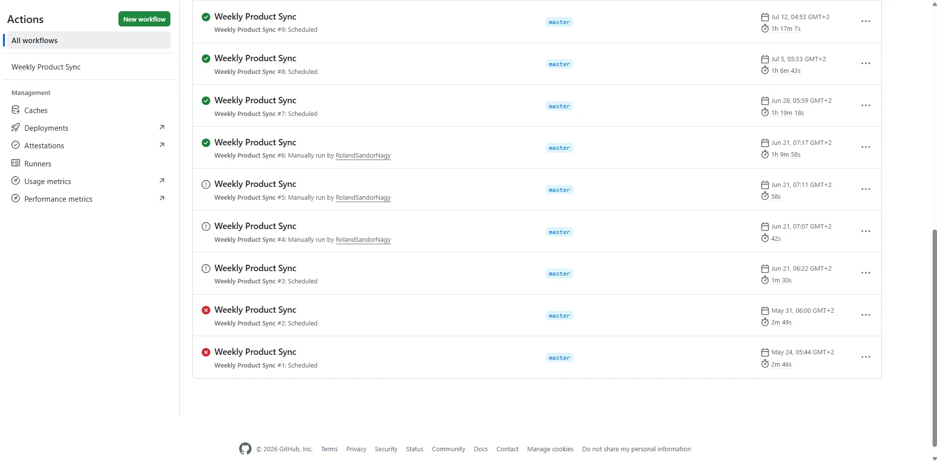 Merched weekly product sync GitHub Actions workflow runs